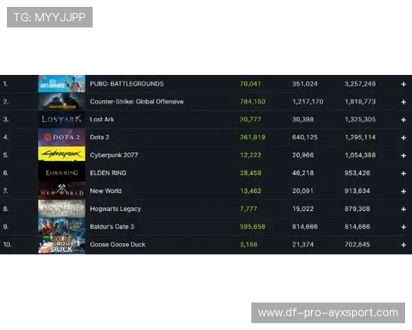 《PUBG Mobile》国际赛季精彩片段回顾，高潮不断，pubg精彩集锦
